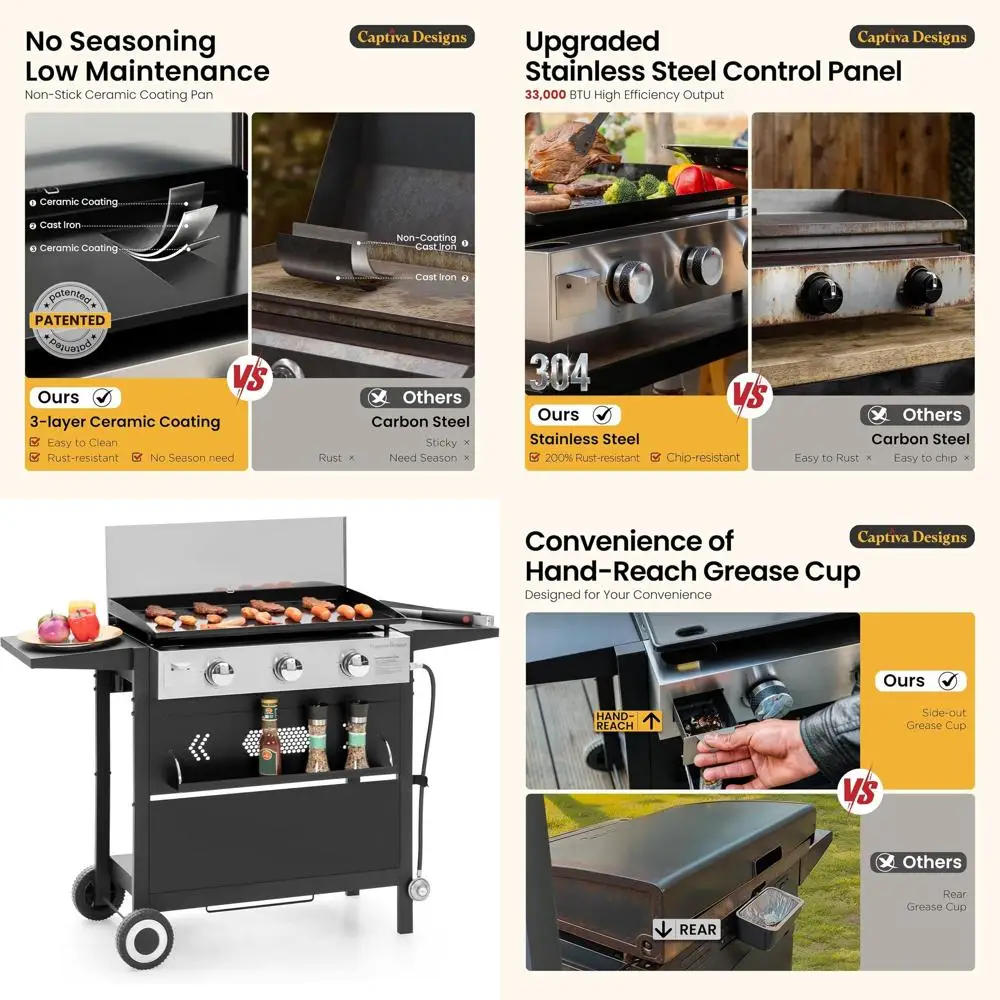 Гриль-плита с плоской поверхностью 27 дюймов с чугунной сковородой с керамическим покрытием, 3-конфорочный газовый гриль на пропане, мощность 33 000 BTU
Гриль-плита с плоской поверхностью 27 дюймов с чугунной сковородой с керамическим покрытием, 3-конфорочный газовый гриль на пропане, мощность 33 000 BTU