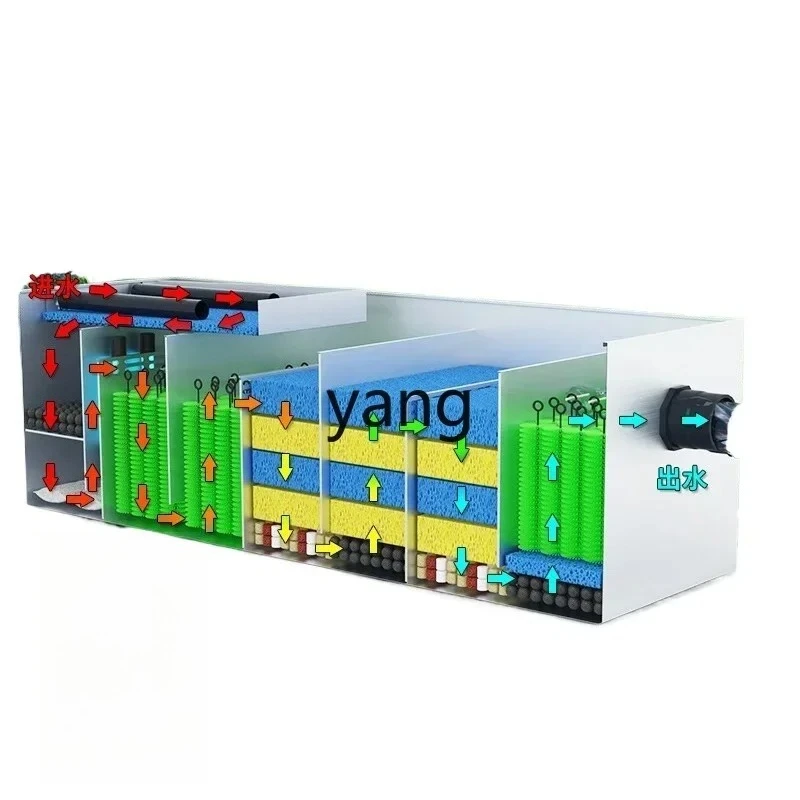 LTT large fish pond filter fish culture circulating water system outdoor koi water purification equipment
LTT large fish pond filter fish culture circulating water system outdoor koi water purification equipment