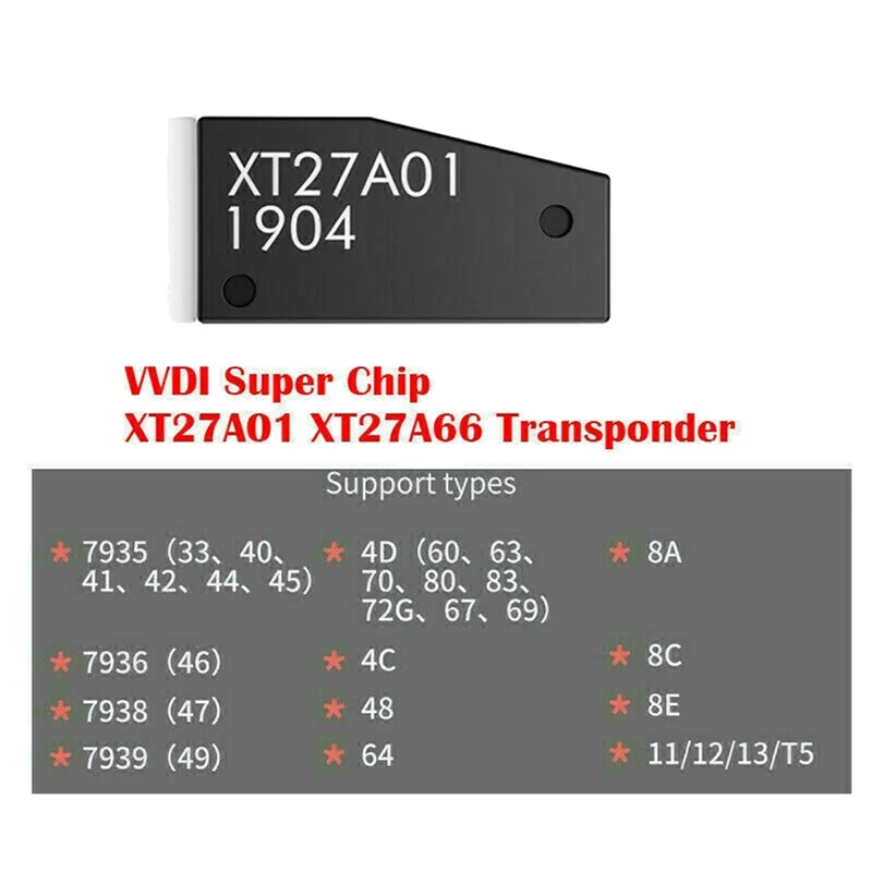 PZHI-3 шт. VVDI супер чип XT27A01 XT27A66 транспондер для ID46/40/43/4D/8C/8A/T3/47 для VVDI2 VVDI мини-инструмент для ключей
PZHI-3 шт. VVDI супер чип XT27A01 XT27A66 транспондер для ID46/40/43/4D/8C/8A/T3/47 для VVDI2 VVDI мини-инструмент для ключей