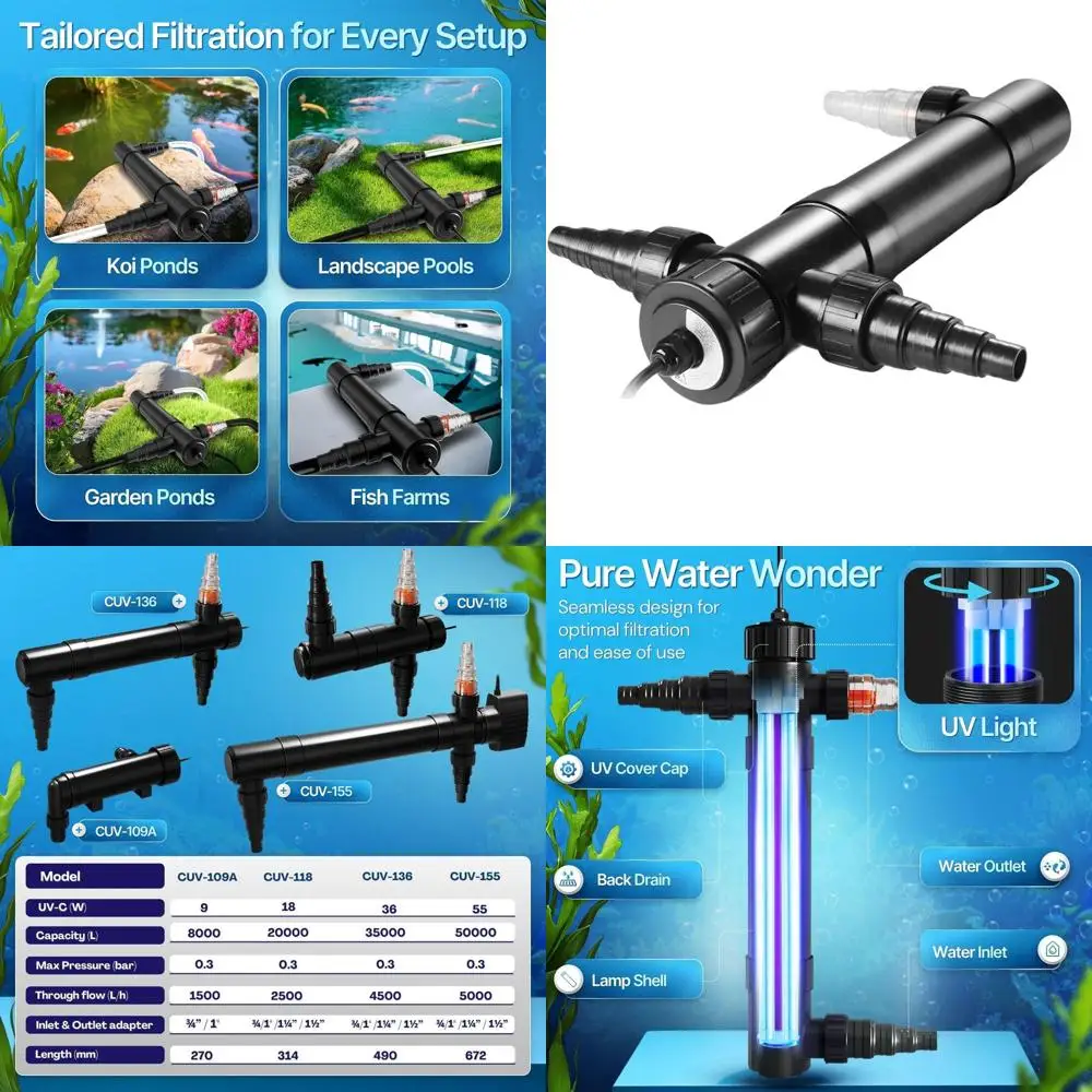 36W High-Capacity UV Clarifier for 9246 Gallon Ponds - Clears Water Rapidly
36W High-Capacity UV Clarifier for 9246 Gallon Ponds - Clears Water Rapidly