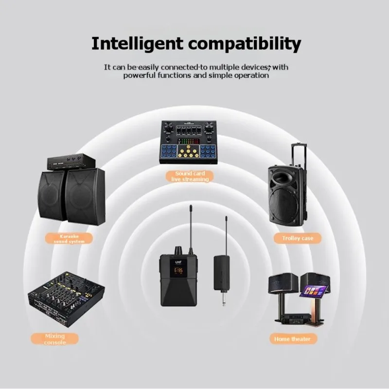 Frequency Wireless Head-Mounted Lapel Microphone Body-Type Transmitter With A Receiver And An LED Digital Display Screen
Frequency Wireless Head-Mounted Lapel Microphone Body-Type Transmitter With A Receiver And An LED Digital Display Screen