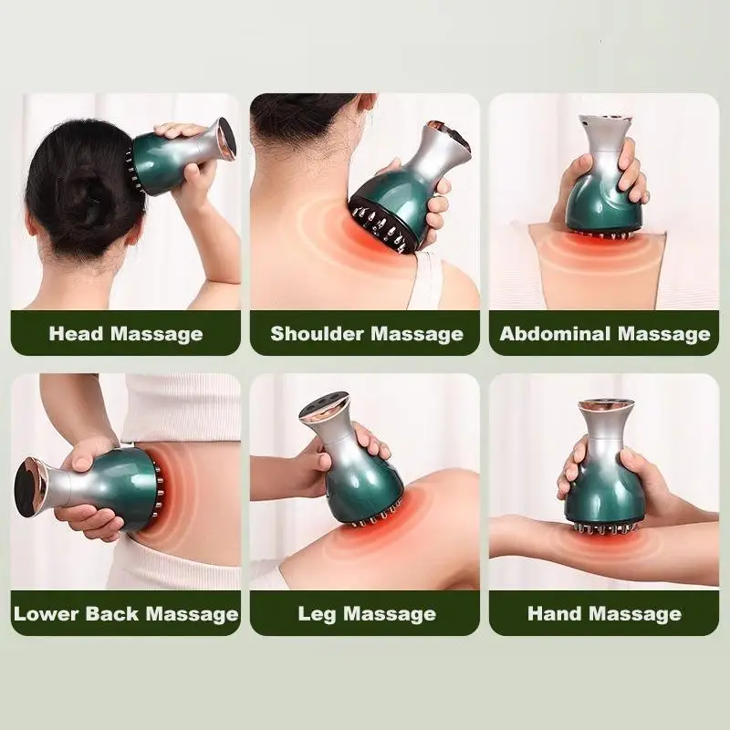 Rechargeable Guasha Massager Body Shaping Heating Meridian Scraping Brush Lymphatic Detoxification Regimen Dredging Fat Burner
Rechargeable Guasha Massager Body Shaping Heating Meridian Scraping Brush Lymphatic Detoxification Regimen Dredging Fat Burner