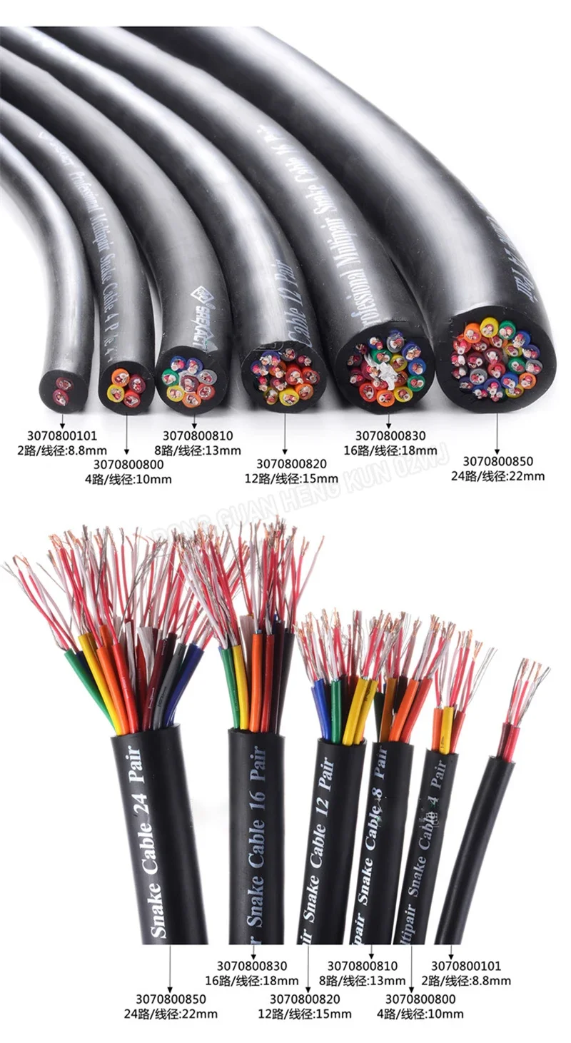 1m Multi-Core Rainbow Cable 2/4/8/12/16/24 Way Copper Multi-Core Cable Audio Signal Stage LED Engineering Channel Cable
1m Multi-Core Rainbow Cable 2/4/8/12/16/24 Way Copper Multi-Core Cable Audio Signal Stage LED Engineering Channel Cable