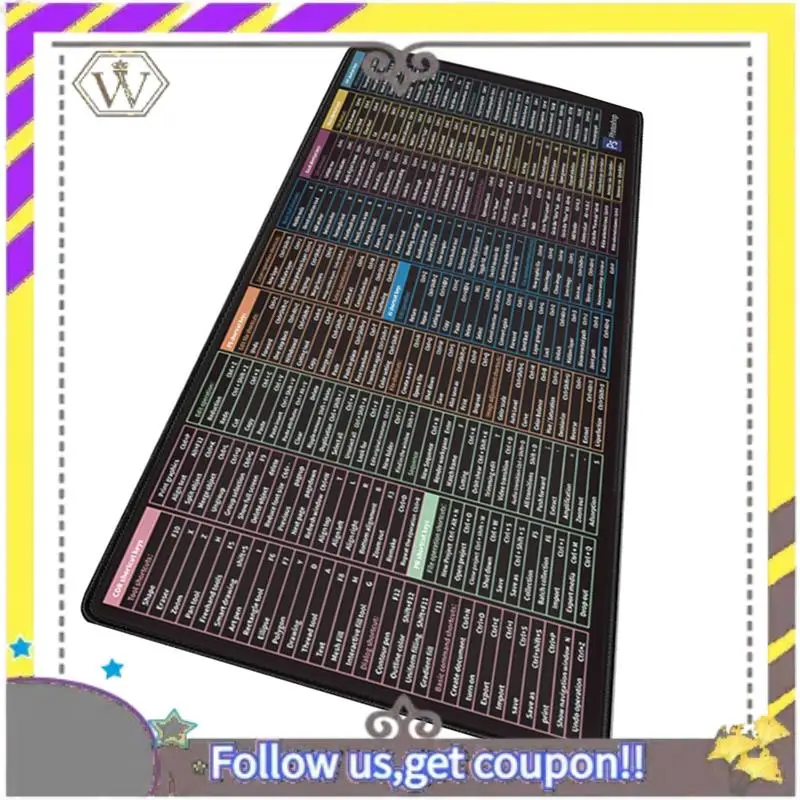 New Foreign Language Shortcut Key Mouse Pad Office Mouse Pad 400X 900X 3MM For Office Desks
New Foreign Language Shortcut Key Mouse Pad Office Mouse Pad 400X 900X 3MM For Office Desks