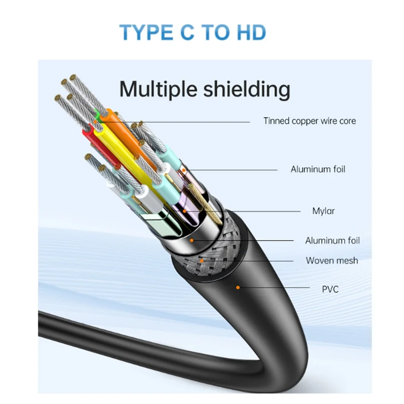 APPLIA-USB C — совместимый кабель 4K, 60 Гц, тип C, совместимый кабель HDTV для телевизора, ноутбука, телефона
APPLIA-USB C — совместимый кабель 4K, 60 Гц, тип C, совместимый кабель HDTV для телевизора, ноутбука, телефона