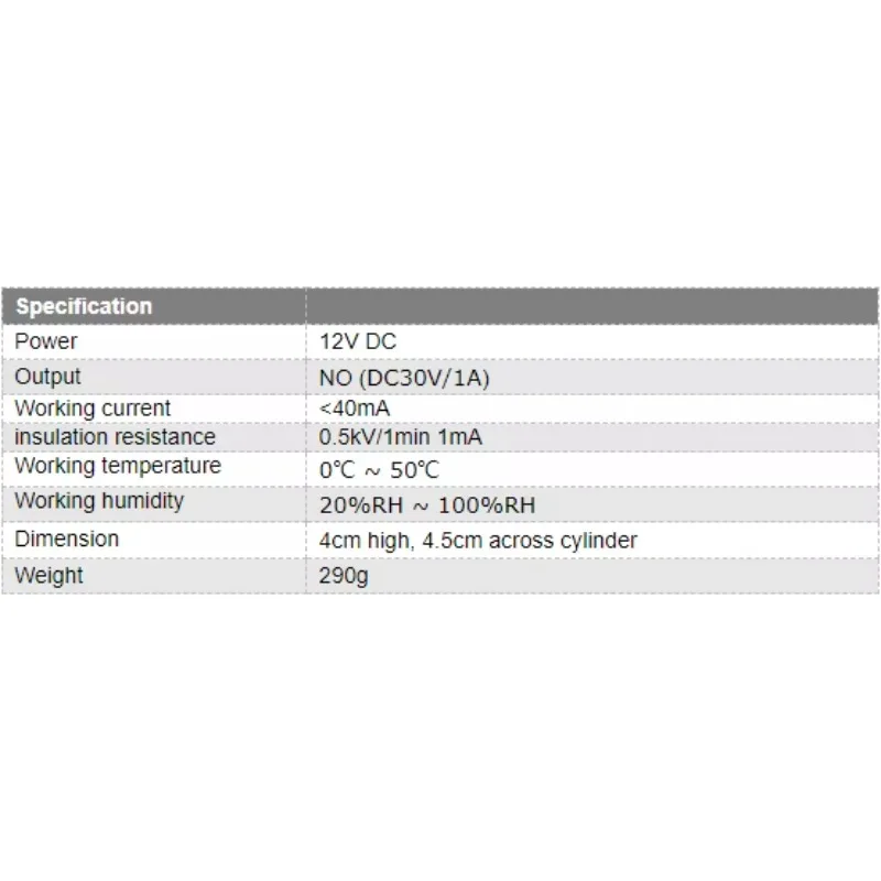 CWT-SXW Industrial Photoelectric Liquid Water Leak Sensor Detector with Relay Output
CWT-SXW Industrial Photoelectric Liquid Water Leak Sensor Detector with Relay Output