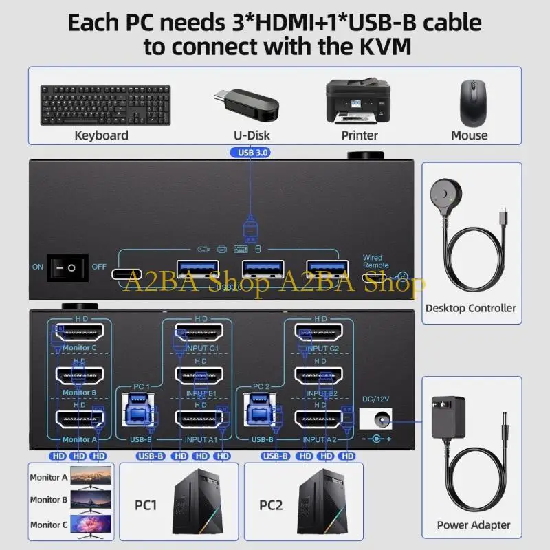 A2BA Easy Switching Plastic Switcher Double Screen 8K Out USB3.0 Three Device Support
A2BA Easy Switching Plastic Switcher Double Screen 8K Out USB3.0 Three Device Support
