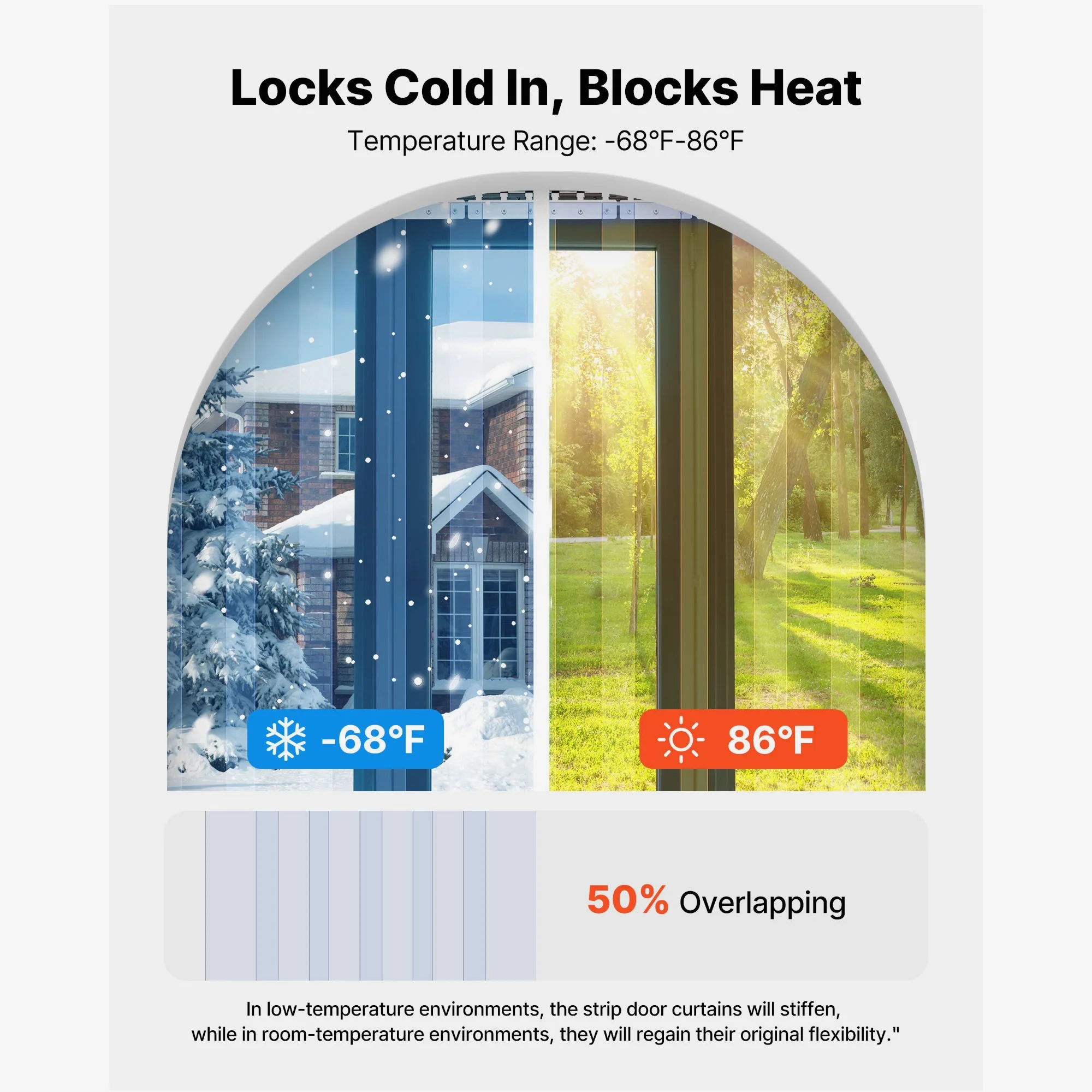 Clear PVC Strip Curtain Set – 6 Pieces, 80-inch / 84-inch Height × 36-inch Width × 0.08-inch Thickness, Smooth Waterproof Plastic Door Strips for Walk-in Freezers, Coolers, Warehouses, and Garage Entries – Low-Temp Compatible Design
Clear PVC Strip Curtain Set – 6 Pieces, 80-inch / 84-inch Height × 36-inch Width × 0.08-inch Thickness, Smooth Waterproof Plastic Door Strips for Walk-in Freezers, Coolers, Warehouses, and Garage Entries – Low-Temp Compatible Design