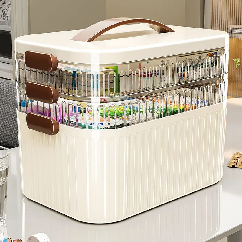 PET Household Desktop Dustproof Medicine Box With Large Capacity Multi-layer Grid Transparent Home Medicine Storage Box ZF833
PET Household Desktop Dustproof Medicine Box With Large Capacity Multi-layer Grid Transparent Home Medicine Storage Box ZF833