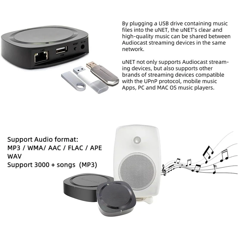 Audiocast UNET USB беспроводной аудиоадаптер Hi-Fi многокомнатная потоковая передача двухдиапазонный Wi-Fi Plug & Play для умного динамика EU PLUG-A86Z
Audiocast UNET USB беспроводной аудиоадаптер Hi-Fi многокомнатная потоковая передача двухдиапазонный Wi-Fi Plug & Play для умного динамика EU PLUG-A86Z