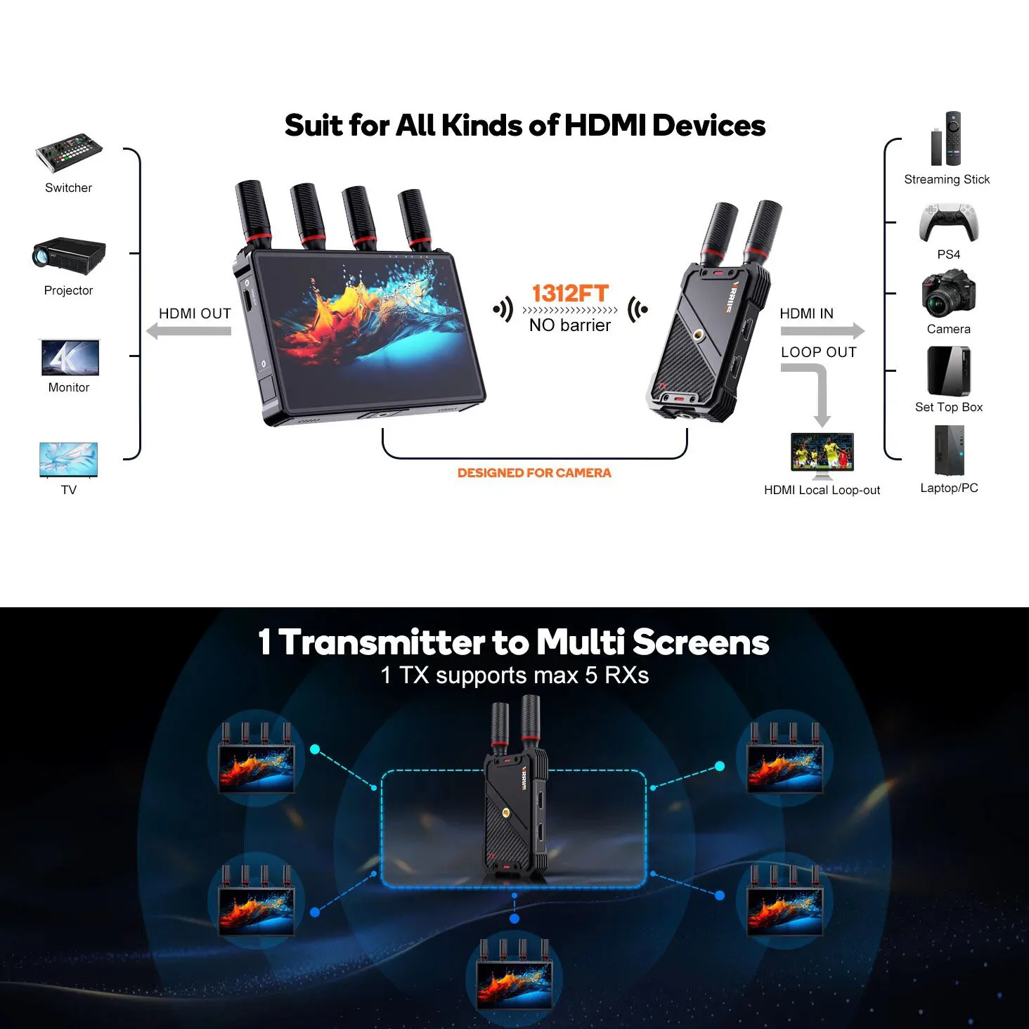 WL083 5G 400 м беспроводной HDMI удлинитель видеопередатчик приемник с ЖК-экраном монитор аккумуляторный слот для камеры прямая трансляция
WL083 5G 400 м беспроводной HDMI удлинитель видеопередатчик приемник с ЖК-экраном монитор аккумуляторный слот для камеры прямая трансляция