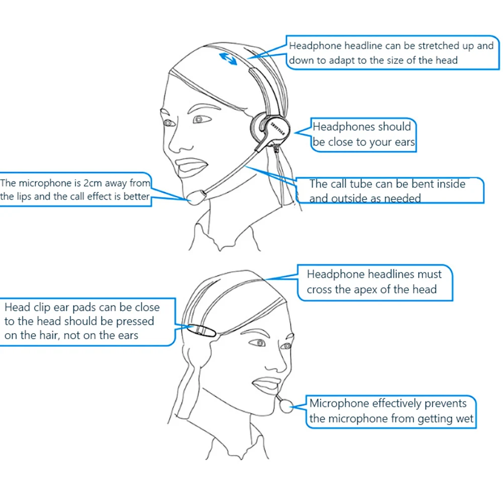 OY631 Wireless Headset Noise Canceling Bluetooth-compatible Headphones with Mic
OY631 Wireless Headset Noise Canceling Bluetooth-compatible Headphones with Mic