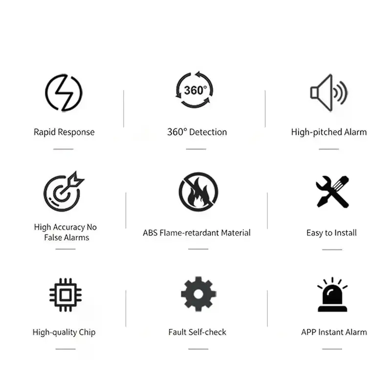 WiFi Smart Carbon Monoxide Detector Alarm 85dB Sound Warning LCD Digital Display Home Indoor Real-Time CO Monitor Poisoning
WiFi Smart Carbon Monoxide Detector Alarm 85dB Sound Warning LCD Digital Display Home Indoor Real-Time CO Monitor Poisoning