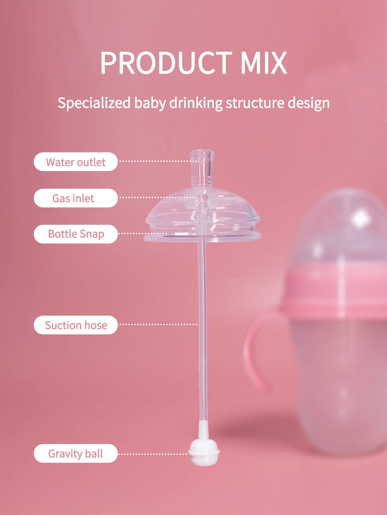 70mm Baby Pacifier Drink head with gravity ball for big mouth silicone bottle drink water with anti-colic hole replacement heads 
70mm Baby Pacifier Drink head with gravity ball for big mouth silicone bottle drink water with anti-colic hole replacement heads