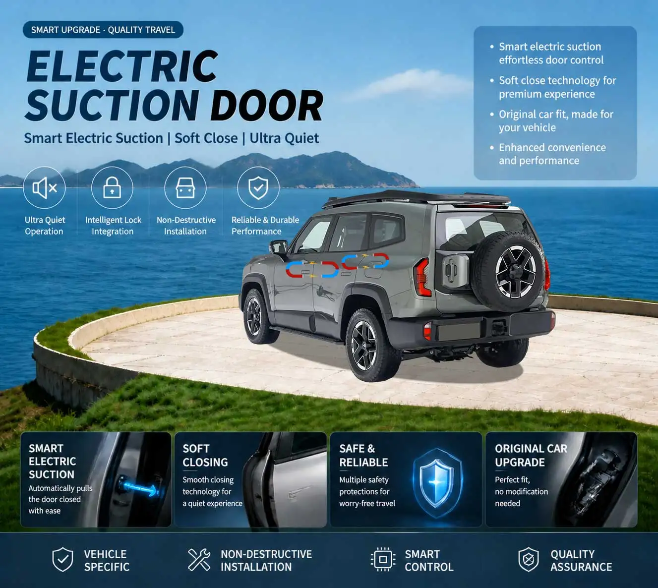 Car Specific Car Modification Auto Suction Soft Close Door Modification Parts & Accessories For Deepal G318 C318 2024-present
Car Specific Car Modification Auto Suction Soft Close Door Modification Parts & Accessories For Deepal G318 C318 2024-present