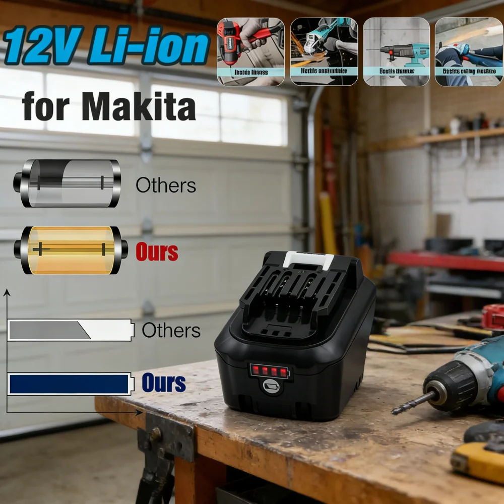 4000mAh 6000mAh 10.8V/12V Rechargeable Battery Pack for Makita 197390-1 BL1015 BL1020B BL1021B BL1040B BL1041B BL1015B
4000mAh 6000mAh 10.8V/12V Rechargeable Battery Pack for Makita 197390-1 BL1015 BL1020B BL1021B BL1040B BL1041B BL1015B