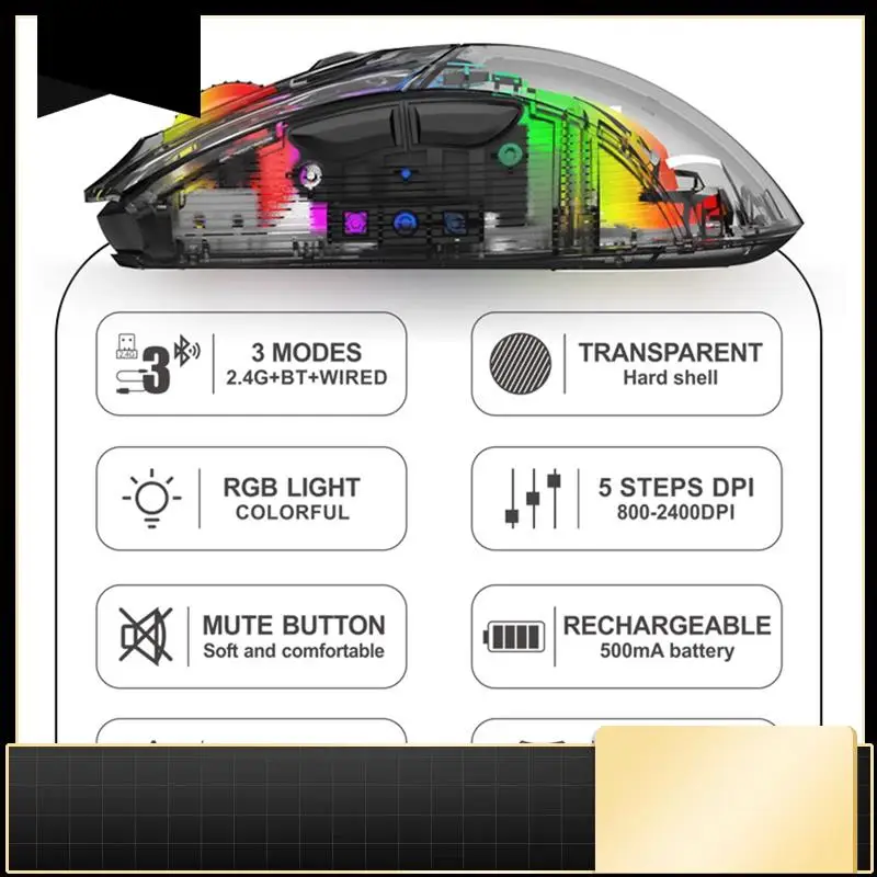 Xunfox XYH20 Беспроводная Bluetooth-мышь, 3 режима, прозрачная проводная мышь + 2,4G + BT для ПК/ноутбука/планшета, RGB-белая, прочная, простая в использовании-
Xunfox XYH20 Беспроводная Bluetooth-мышь, 3 режима, прозрачная проводная мышь + 2,4G + BT для ПК/ноутбука/планшета, RGB-белая, прочная, простая в использовании-