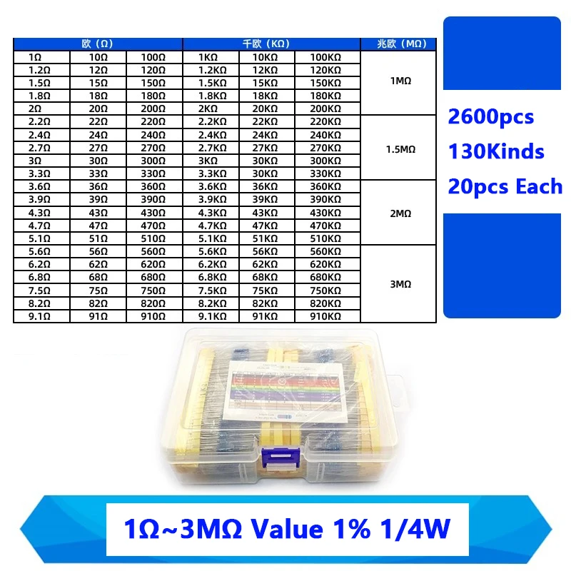 2600pcs 130 Kinds 1Ω~3MΩ Value 1% 1/4W Metal Film Resistor Assorted Kit 10pcs Each Value With Box
2600pcs 130 Kinds 1Ω~3MΩ Value 1% 1/4W Metal Film Resistor Assorted Kit 10pcs Each Value With Box