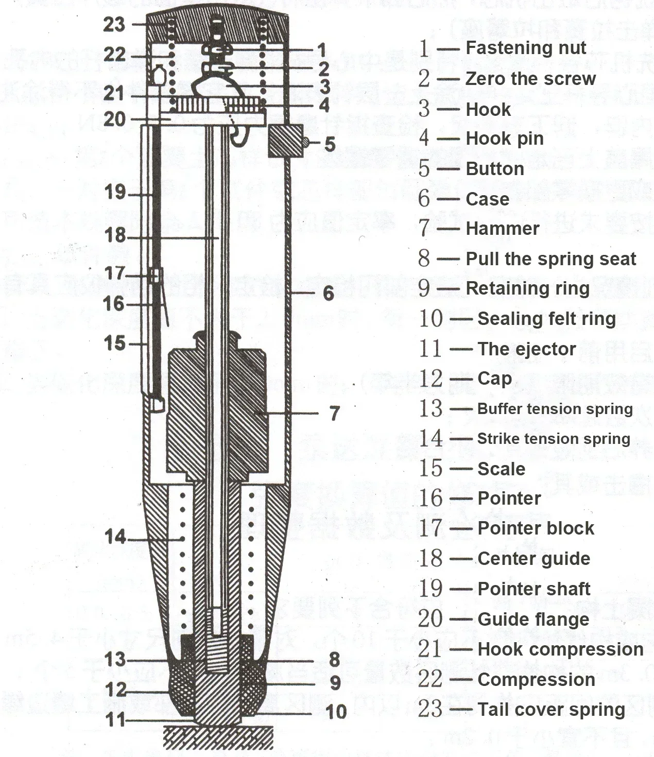 Образец модели - высококачественный цифровой тестер отскока молотка Шмидта
Образец модели - высококачественный цифровой тестер отскока молотка Шмидта