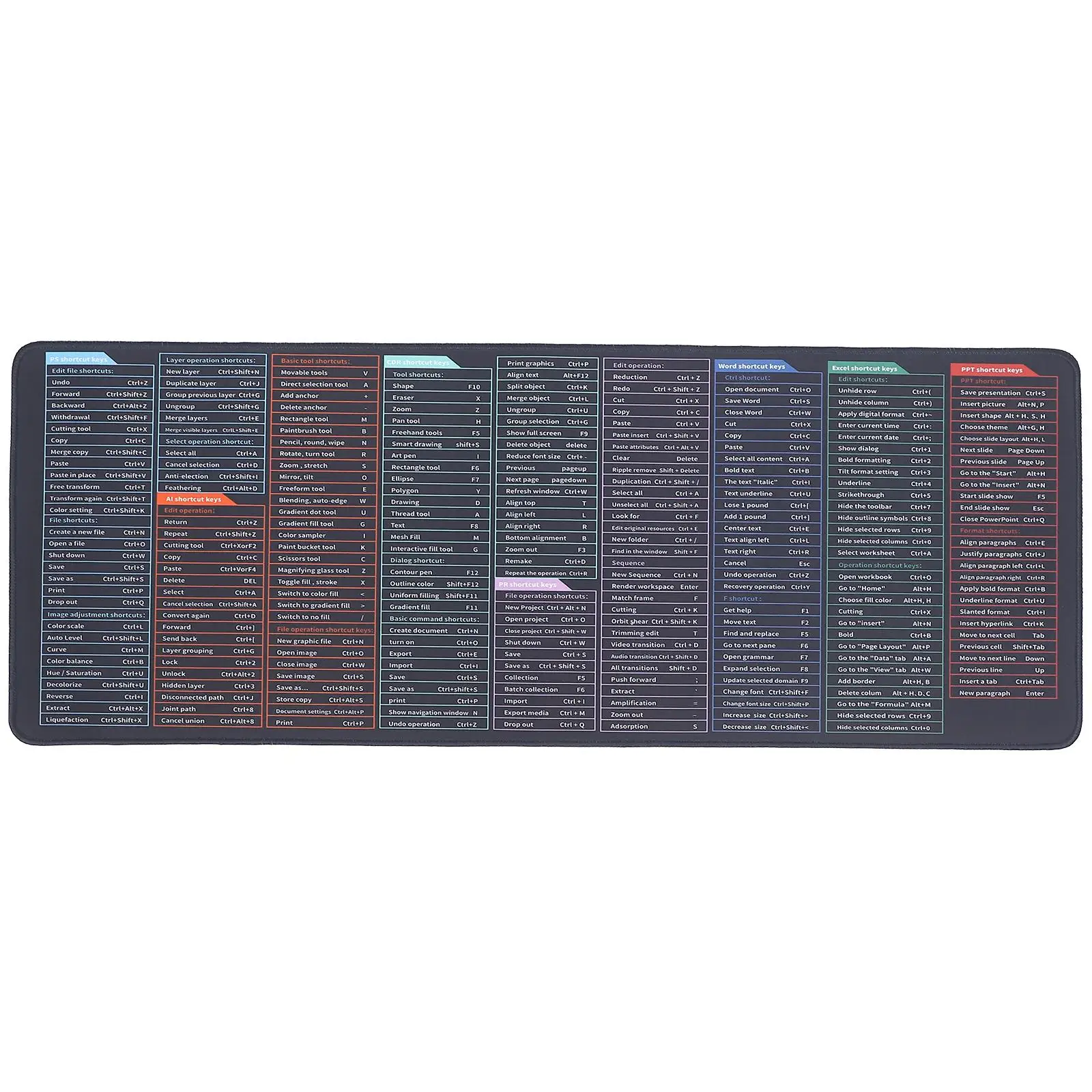 Large Size Keyboard Mouse Pad Gaming Desk Mat Anti Slip Big Computer Desk Accessories Rubber Material Professional
Large Size Keyboard Mouse Pad Gaming Desk Mat Anti Slip Big Computer Desk Accessories Rubber Material Professional