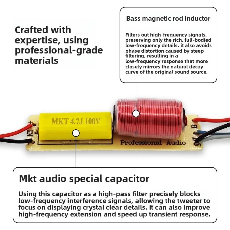 80W Car Speaker Crossover 2 Way HiFi Audio Frequency Divider with Premium Wires Direct Factory
80W Car Speaker Crossover 2 Way HiFi Audio Frequency Divider with Premium Wires Direct Factory