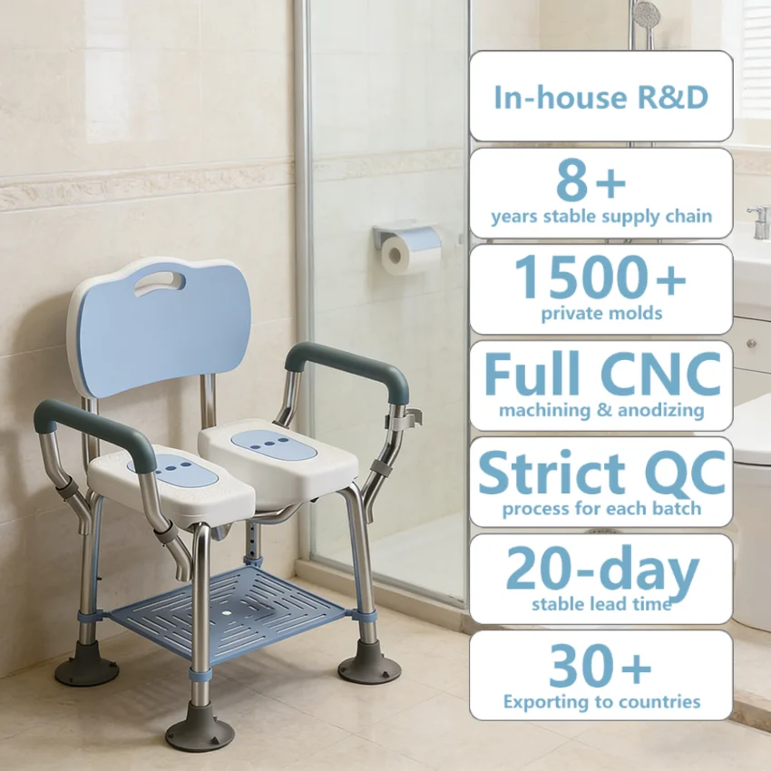 Simplywalk Aluminum Alloy 150KG Bath Shower Chair Backrest Medical Pregnant Woman MDR CE Certification Long-term Partner
Simplywalk Aluminum Alloy 150KG Bath Shower Chair Backrest Medical Pregnant Woman MDR CE Certification Long-term Partner