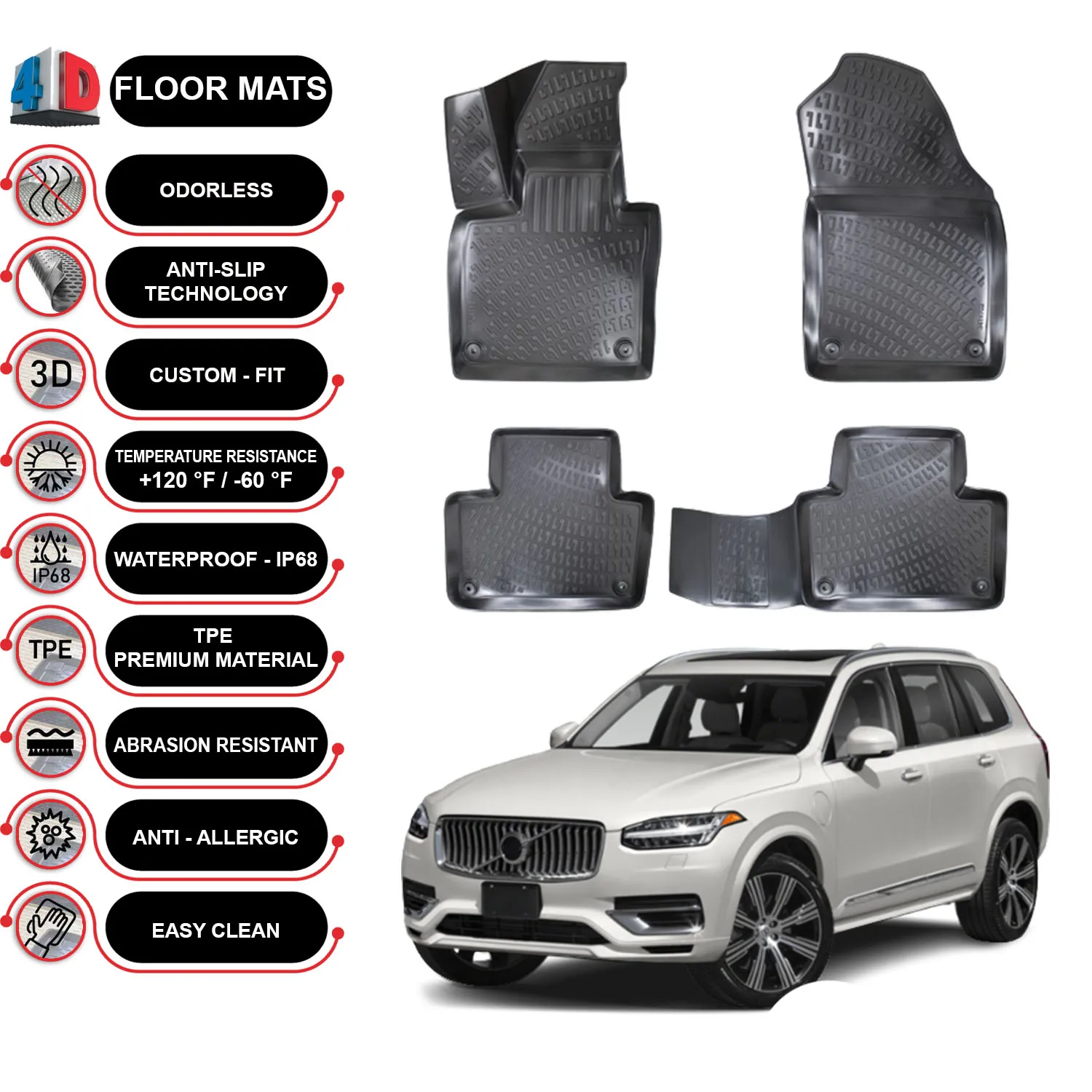 Гибридные напольные коврики Volvo XC90 (2019-2022), водонепроницаемые 3d-( черные)
Гибридные напольные коврики Volvo XC90 (2019-2022), водонепроницаемые 3d-( черные)