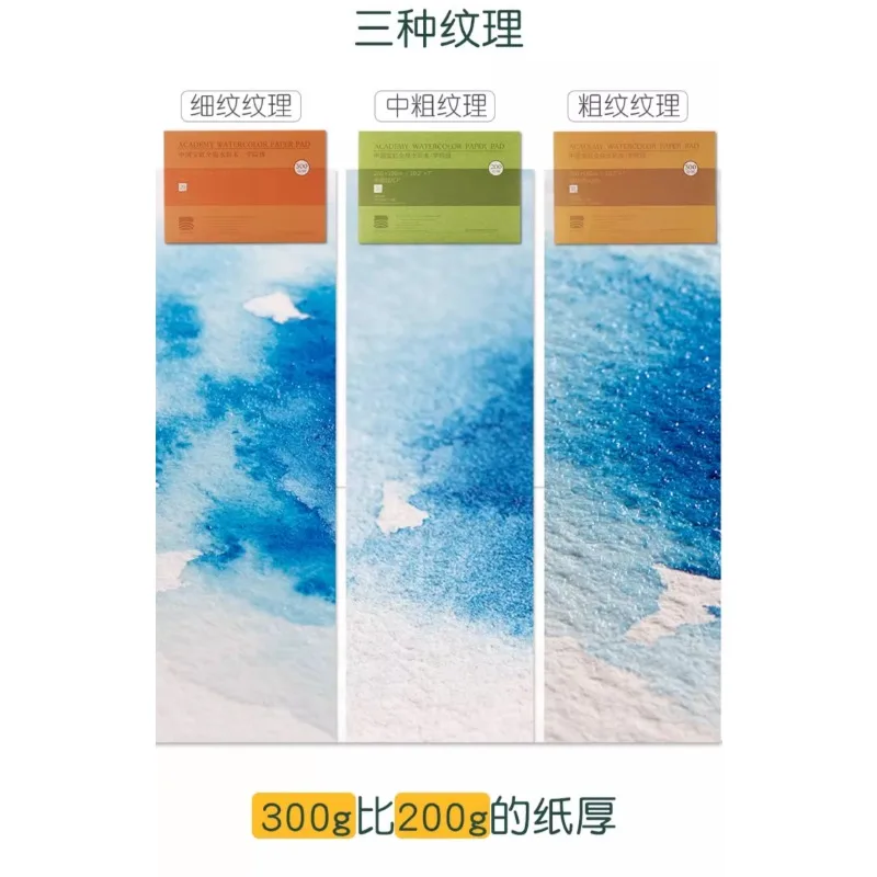 20 листов бумаги для акварели Baohong, 300 г, 100% хлопок, натуральный белый цвет, большой формат 14,9x5,1 дюйма, горизонтальный блок для акварели
20 листов бумаги для акварели Baohong, 300 г, 100% хлопок, натуральный белый цвет, большой формат 14,9x5,1 дюйма, горизонтальный блок для акварели