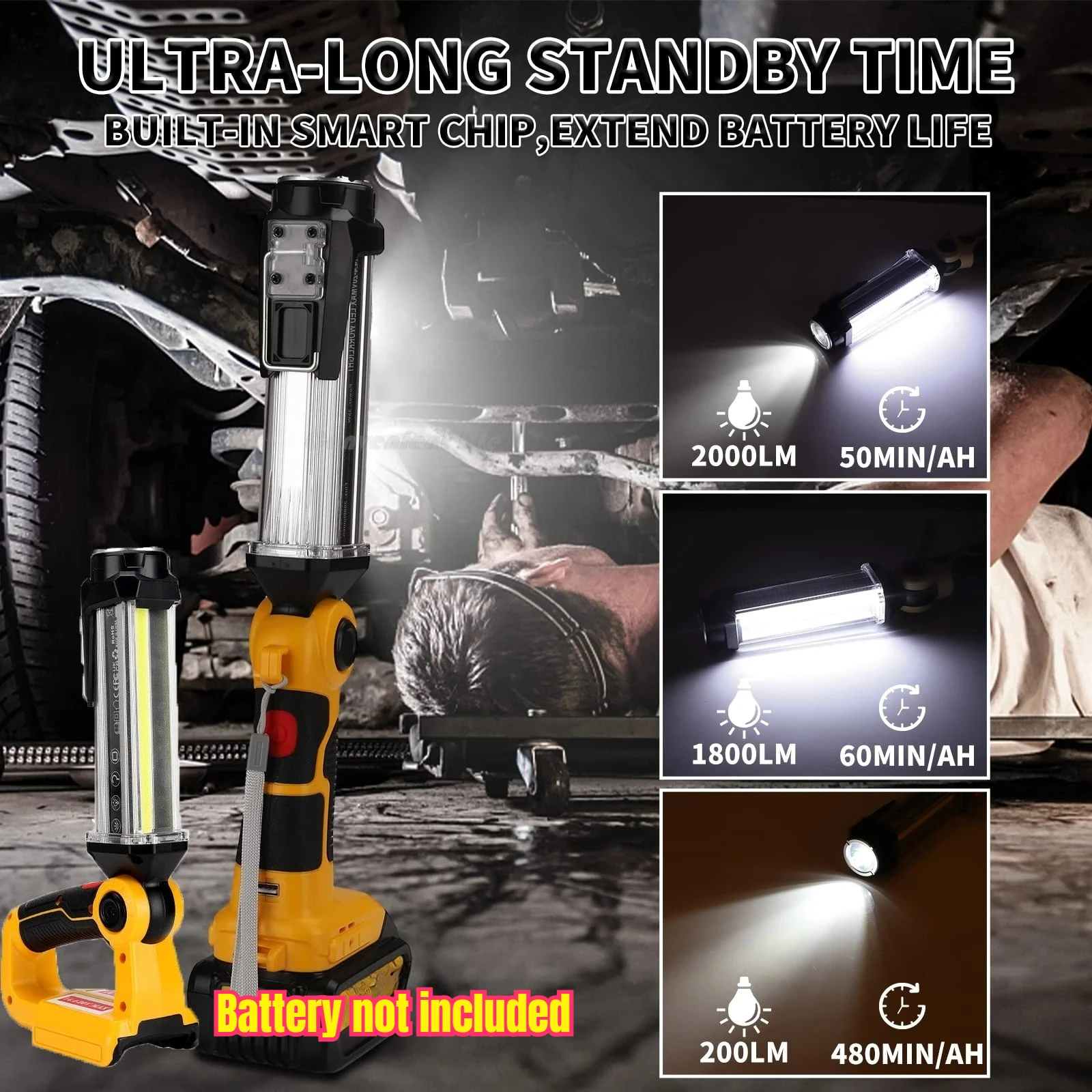 Cordless LED Work Light for Dewalt 20V MAX Lithium Battery 25W 2000LM Floodlight Spotlight Flashlight with Dual USB Port Camping
Cordless LED Work Light for Dewalt 20V MAX Lithium Battery 25W 2000LM Floodlight Spotlight Flashlight with Dual USB Port Camping