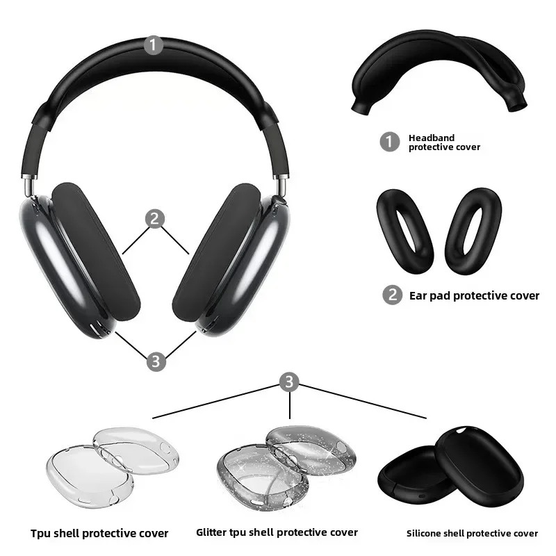 3 in 1 Clear Soft TPU Silicone Skin Protector Ear Cups Case for Airpods Max Airpodmax Anti Scratch Headphones Cover Accessories
3 in 1 Clear Soft TPU Silicone Skin Protector Ear Cups Case for Airpods Max Airpodmax Anti Scratch Headphones Cover Accessories