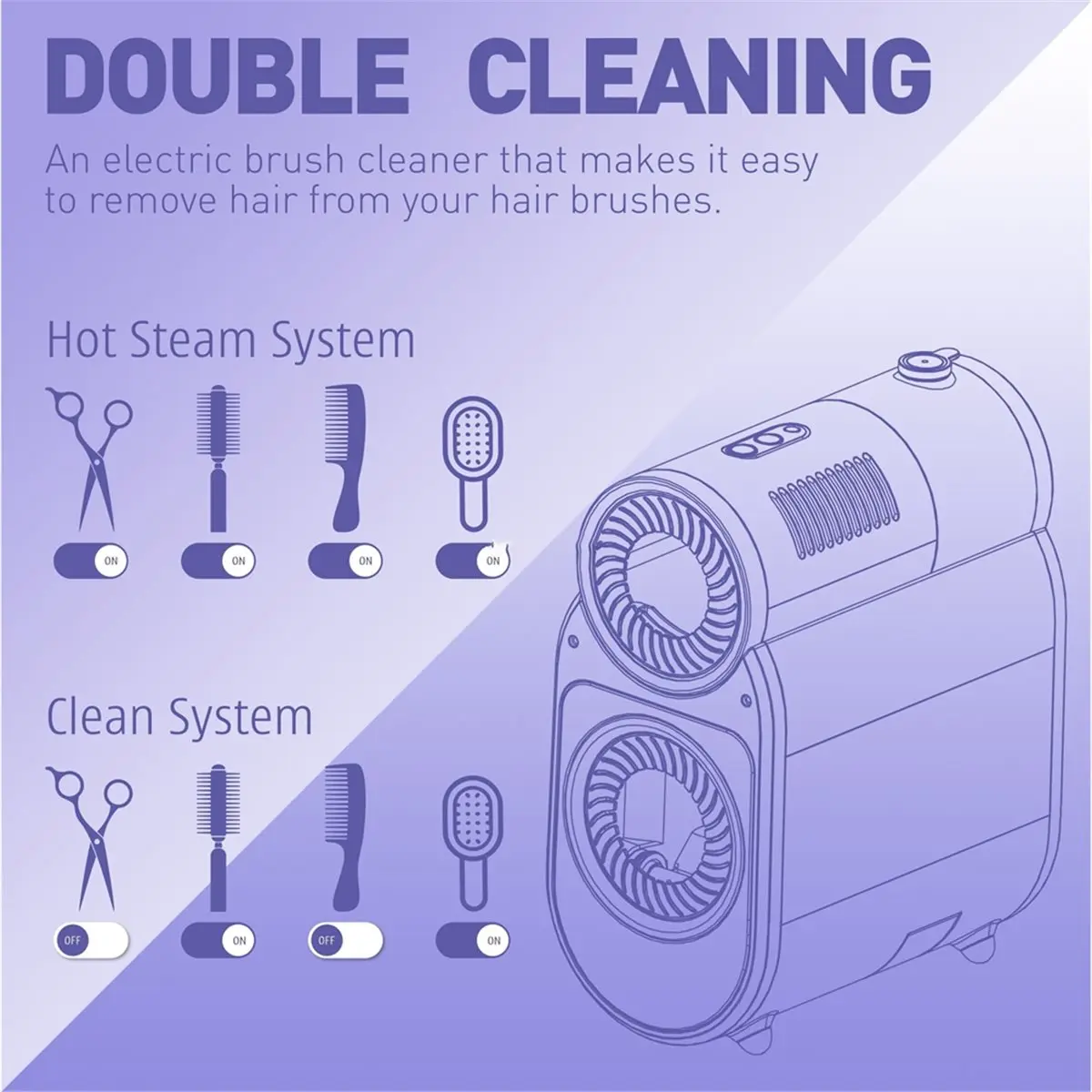 (AT52) New Project Design Salon Hairdresser Dryer Fast Electric Round Brush Portable Professional Cleaning Brush US Plug
(AT52) New Project Design Salon Hairdresser Dryer Fast Electric Round Brush Portable Professional Cleaning Brush US Plug