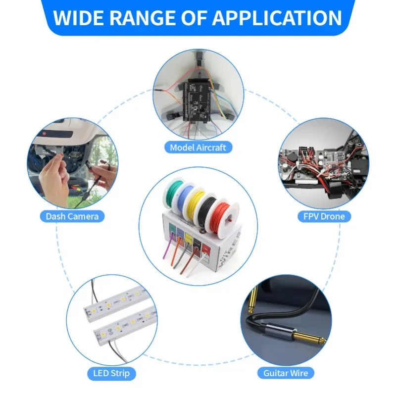 Soft Silicone Wire Boxed Kits 30/28/26/24/22/20/18/16 AWG Heat Resistant Stranded Electrical Cable Flexible Tinned Copper Wires
Soft Silicone Wire Boxed Kits 30/28/26/24/22/20/18/16 AWG Heat Resistant Stranded Electrical Cable Flexible Tinned Copper Wires