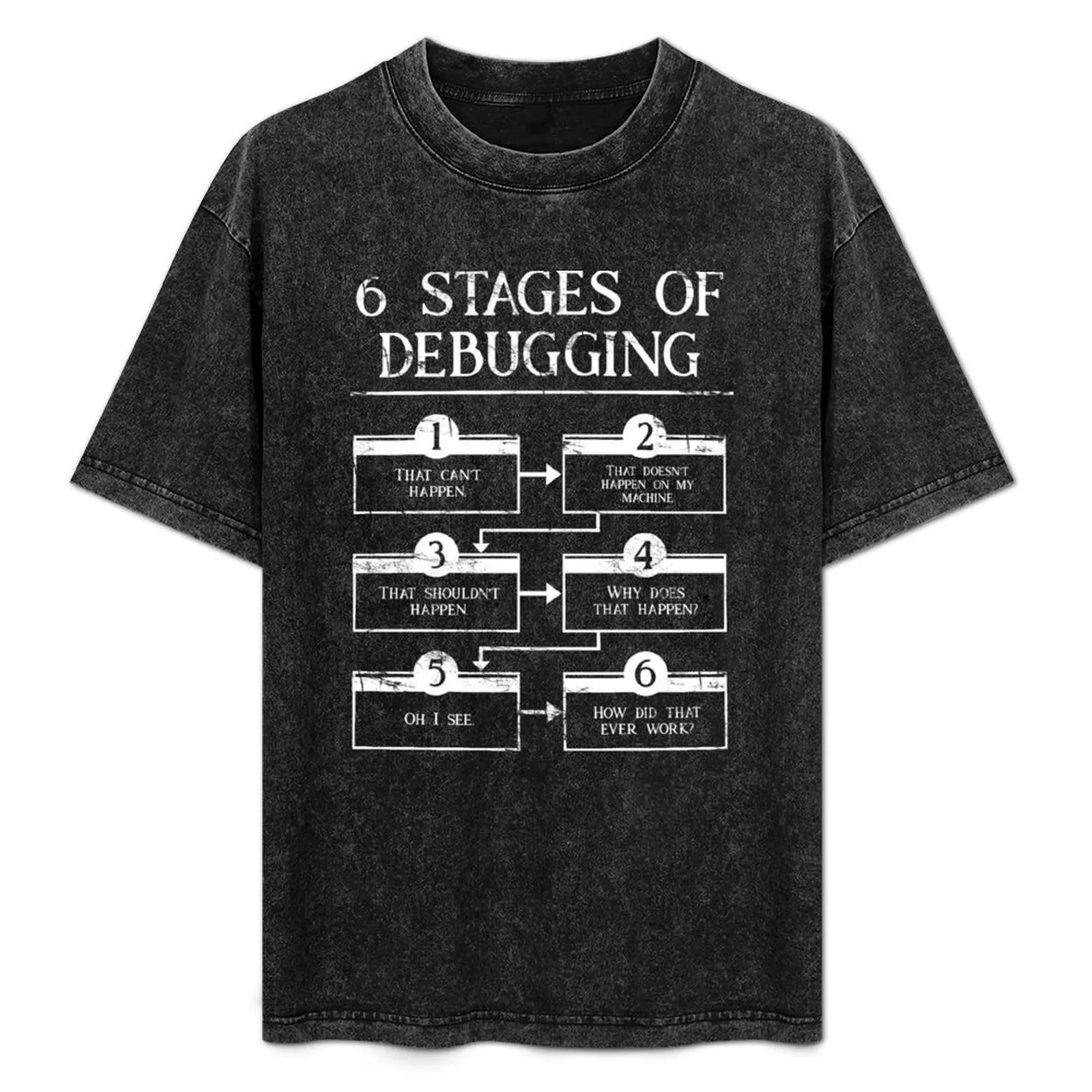 6 Stages Of Debugging T-Shirt Basic Solid Tee for Daily Use
6 Stages Of Debugging T-Shirt Basic Solid Tee for Daily Use