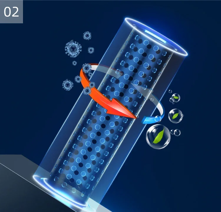 2025 hot sale Silent Indoor Ceiling Fresh Air Heat Exchange Energy Recovery Ventilation Erv System Filter Purifier filter system
2025 hot sale Silent Indoor Ceiling Fresh Air Heat Exchange Energy Recovery Ventilation Erv System Filter Purifier filter system