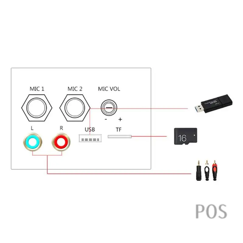 12V 24V Bluetooth Amplifier Board 30-120W Hifi Dual Microphone Interface Car Subwoofer Amplifier Module Easy To Use (US Plug)-PO
12V 24V Bluetooth Amplifier Board 30-120W Hifi Dual Microphone Interface Car Subwoofer Amplifier Module Easy To Use (US Plug)-PO