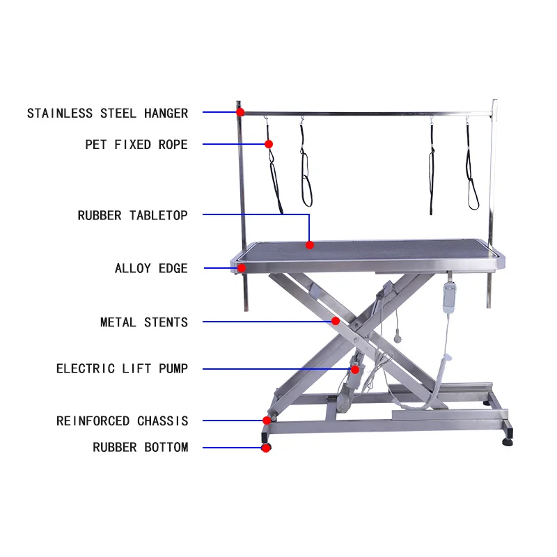 Stainless Steel Electric Grooming Table for Pets Height Adjustable Battery Powered Non-Slip Rubber Veneer
Stainless Steel Electric Grooming Table for Pets Height Adjustable Battery Powered Non-Slip Rubber Veneer