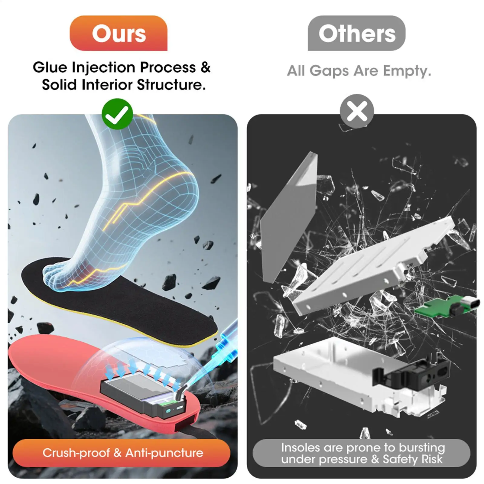 Shoe Heating Insoles 3 Temperature Settings Rechargeable Boot Inserts Winter Thermal Heated Shoe Inserts For Indoor Outdoor Home
Shoe Heating Insoles 3 Temperature Settings Rechargeable Boot Inserts Winter Thermal Heated Shoe Inserts For Indoor Outdoor Home