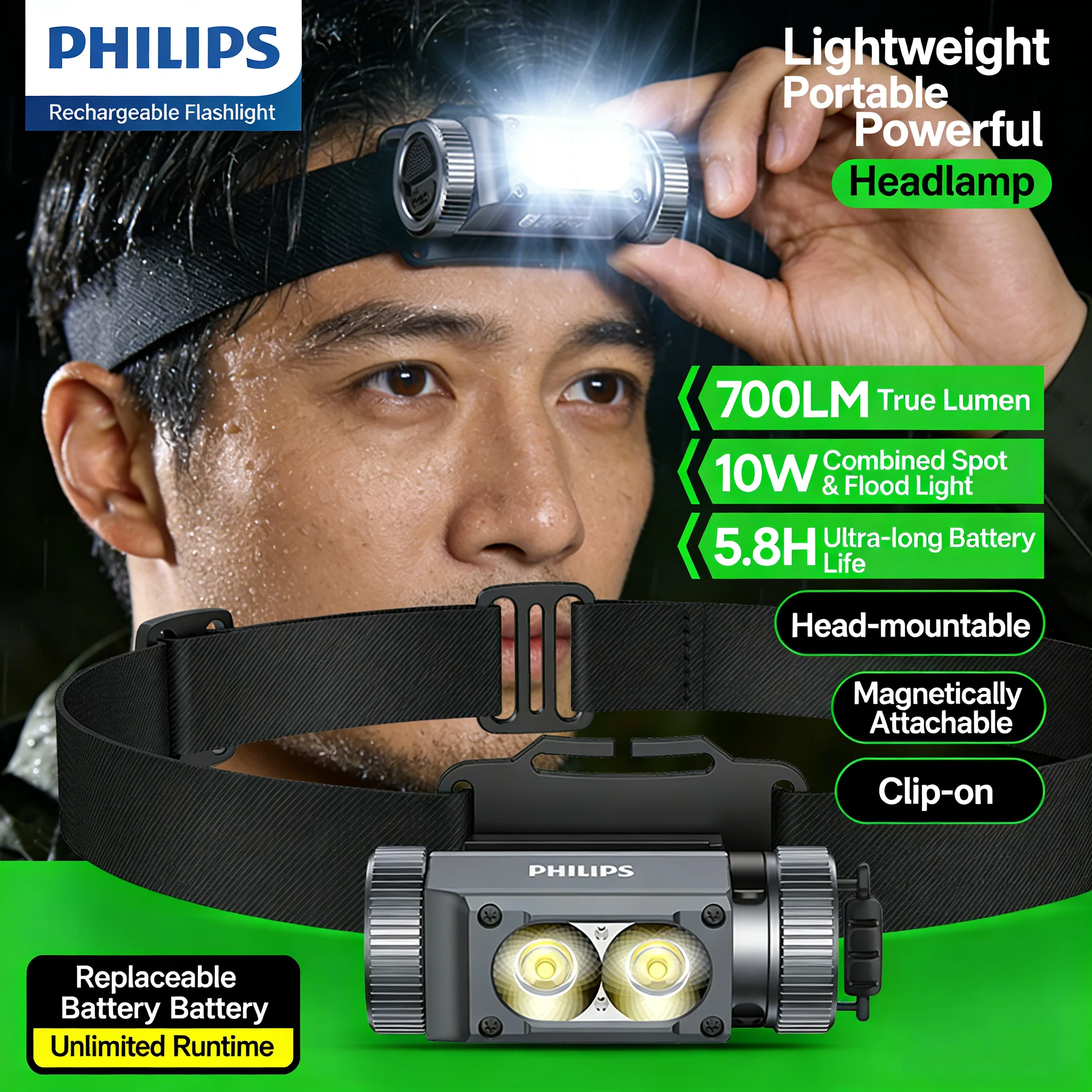 Philips SFL 3351RH Headlamp Head-Mounted Flashlight with 5.8 Hours Battery Life Magnetic Attraction
Philips SFL 3351RH Headlamp Head-Mounted Flashlight with 5.8 Hours Battery Life Magnetic Attraction