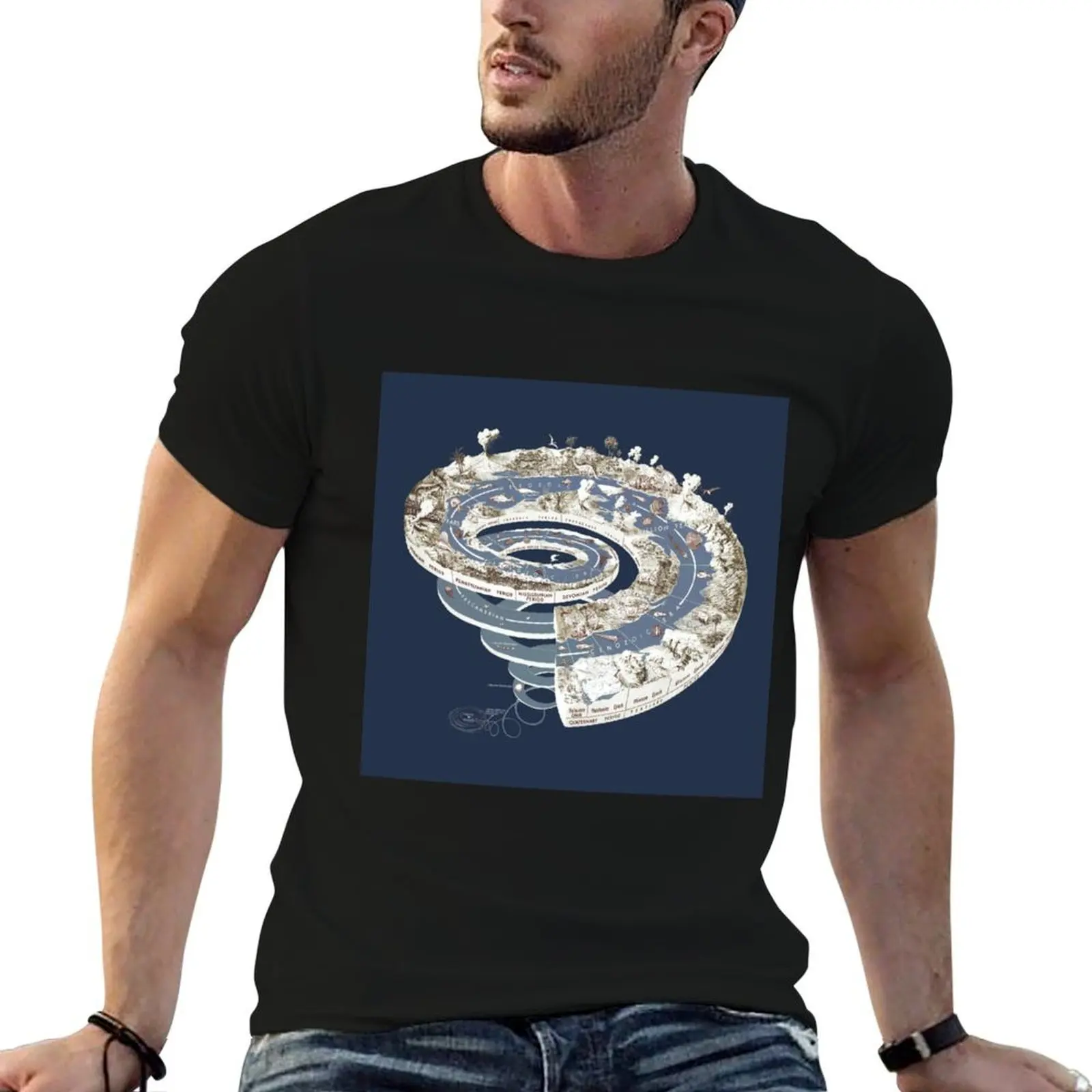 Geologic Period Timeline T-Shirt funny t shirts dark humor t shirts for man pack cotton T-Shirt
Geologic Period Timeline T-Shirt funny t shirts dark humor t shirts for man pack cotton T-Shirt