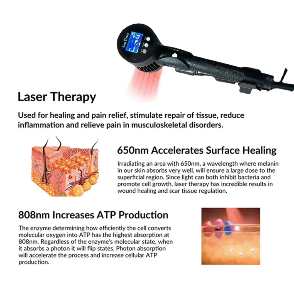 1295mW Dual Wavelength Laser Device 650nm+808nm - Infrared Red Light for Pain, Inflammation & Arthritis Relief (Human & Pet Use)
1295mW Dual Wavelength Laser Device 650nm+808nm - Infrared Red Light for Pain, Inflammation & Arthritis Relief (Human & Pet Use)