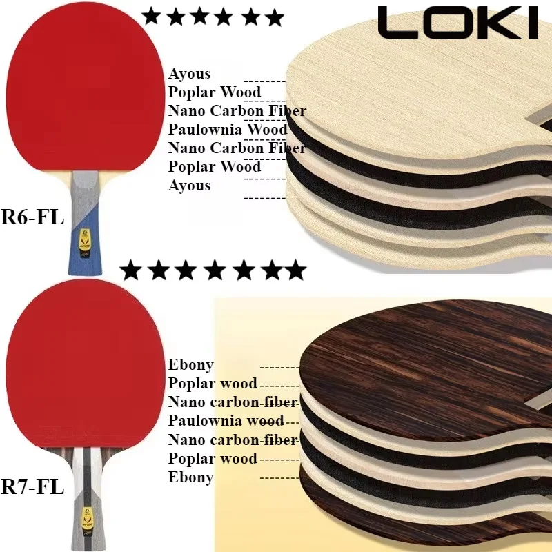 Ракетка для настольного тенниса LOKI R6/R7-Star, 5 дерева + 2 карбона с резинами RXTON V, профессиональная летучая мышь для пинг-понга, быстрая атака, одобрено ITTF
Ракетка для настольного тенниса LOKI R6/R7-Star, 5 дерева + 2 карбона с резинами RXTON V, профессиональная летучая мышь для пинг-понга, быстрая атака, одобрено ITTF