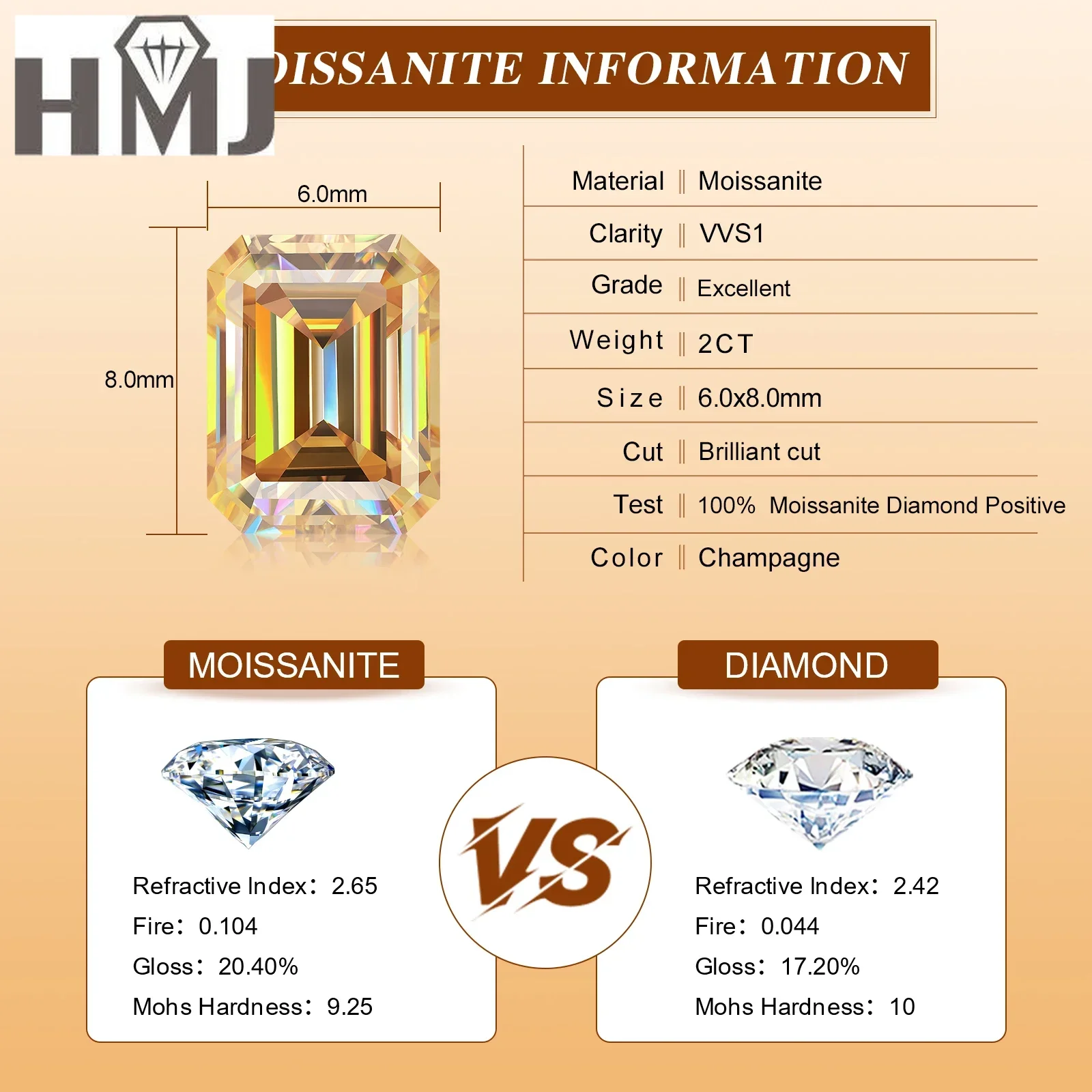 HMJ Champagne Color Emerald Cut Moissanite Stone VVS1 with GRA Certificate 3x5mm-9x11mm Gemstones Wholesale
HMJ Champagne Color Emerald Cut Moissanite Stone VVS1 with GRA Certificate 3x5mm-9x11mm Gemstones Wholesale