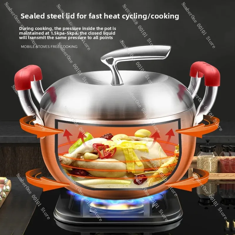 316 Stainless Steel Thickened Uncoated Soup Pot Deep Cooking Pot for Induction Gas Stove Home Use Kitchen
316 Stainless Steel Thickened Uncoated Soup Pot Deep Cooking Pot for Induction Gas Stove Home Use Kitchen