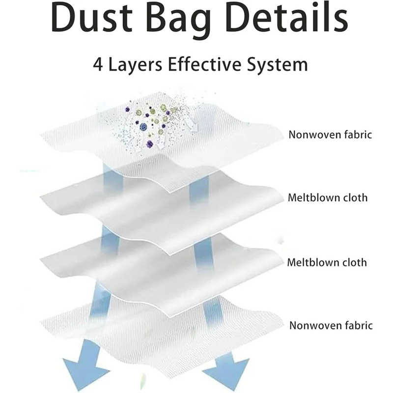 Replacement Parts For Roborock Qrevo Curv, Qrevo S, Qrevo Pro, Qrevo Maxv Robot Vacuum Cleaner Parts HEPA Filter Dust Bags
Replacement Parts For Roborock Qrevo Curv, Qrevo S, Qrevo Pro, Qrevo Maxv Robot Vacuum Cleaner Parts HEPA Filter Dust Bags
