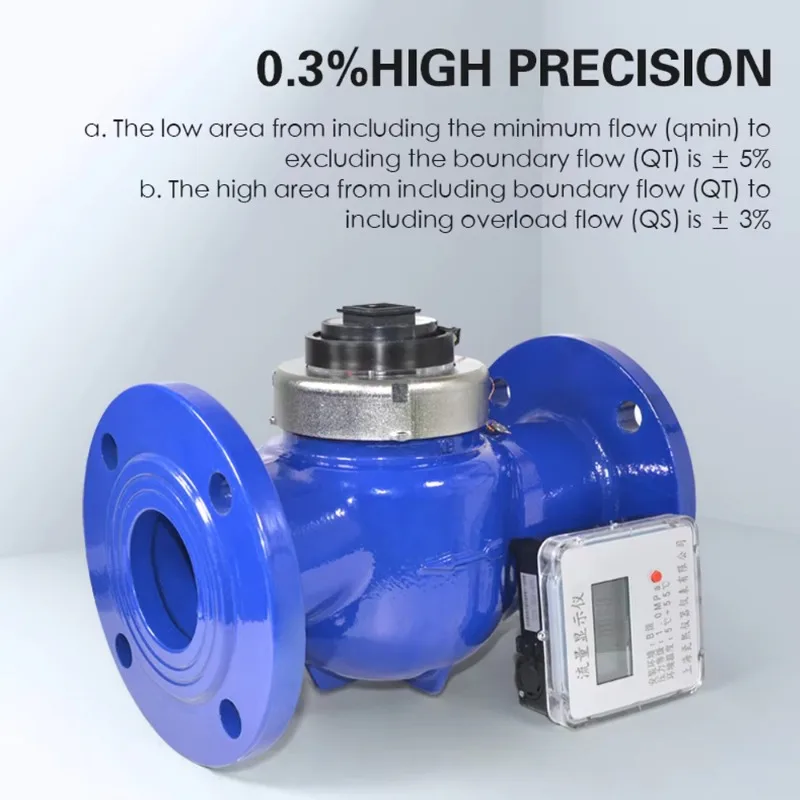 20250,3% высокоточный ЖК-цифровой прибор для расхода, расходомер воды, чугунный корпус RS485, Modbus, умный счетчик воды
20250,3% высокоточный ЖК-цифровой прибор для расхода, расходомер воды, чугунный корпус RS485, Modbus, умный счетчик воды