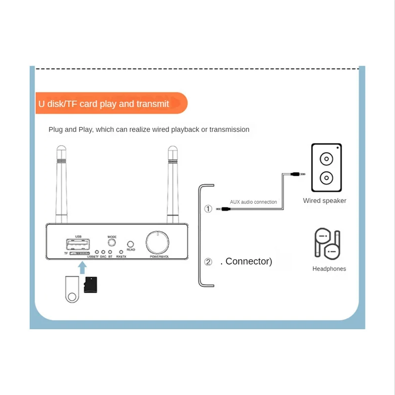 Оптоволоконный коаксиальный Bluetooth-трансивер HIFI аудио AUX приемник 3,5 мм адаптер цифро-аналоговый преобразователь
Оптоволоконный коаксиальный Bluetooth-трансивер HIFI аудио AUX приемник 3,5 мм адаптер цифро-аналоговый преобразователь
