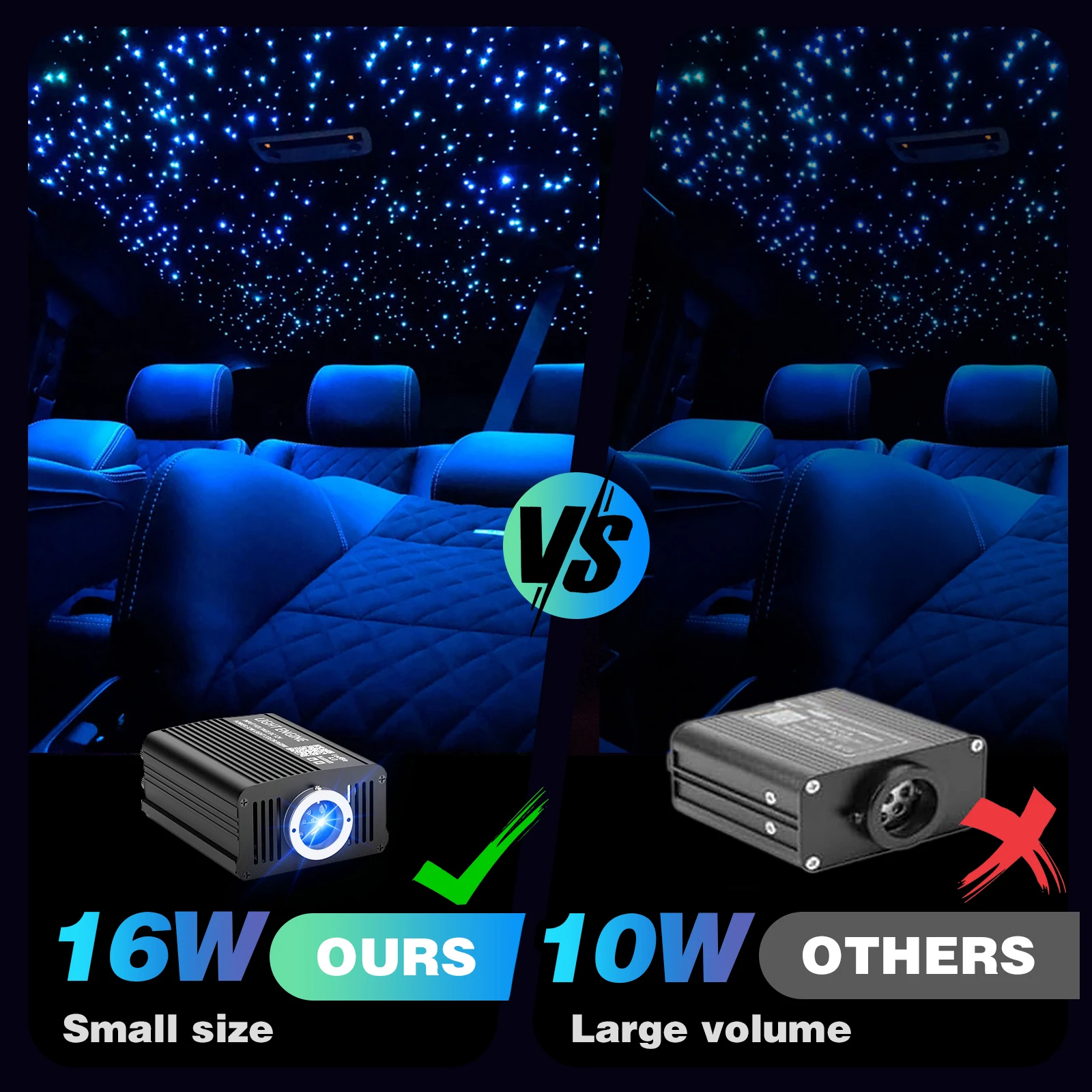 16W Mini Size 500-550pcs Starlight Headliner Kit, with APP/Remote Control/Music Effect, RGBW Fiber Optic for Car/Home/Ceiling
16W Mini Size 500-550pcs Starlight Headliner Kit, with APP/Remote Control/Music Effect, RGBW Fiber Optic for Car/Home/Ceiling