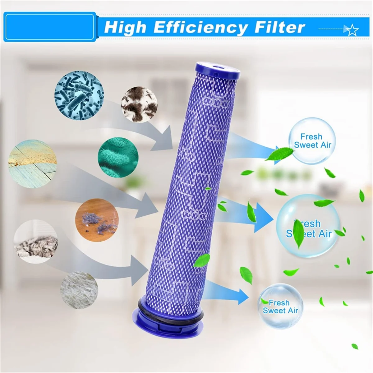 RATE-eDC40 Replacement Roller Brush Filter For Dyson DC40 Multi Floor Animal,Light/Slim Ball Animal 923587-02 &
RATE-eDC40 Replacement Roller Brush Filter For Dyson DC40 Multi Floor Animal,Light/Slim Ball Animal 923587-02 &