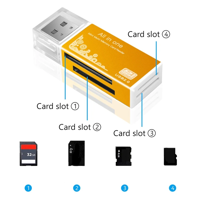 USB 2.0 4 in 1 Card Reader for Memory Stick T-Flash M2 Black New Arrivals in Stock
USB 2.0 4 in 1 Card Reader for Memory Stick T-Flash M2 Black New Arrivals in Stock