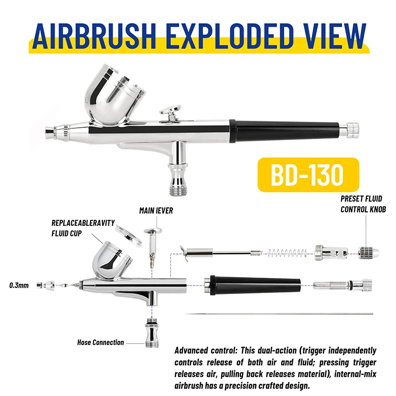 Профессиональный аэрограф двойного действия BD-130 с насадками и иглами 0,3 мм.
Профессиональный аэрограф двойного действия BD-130 с насадками и иглами 0,3 мм.